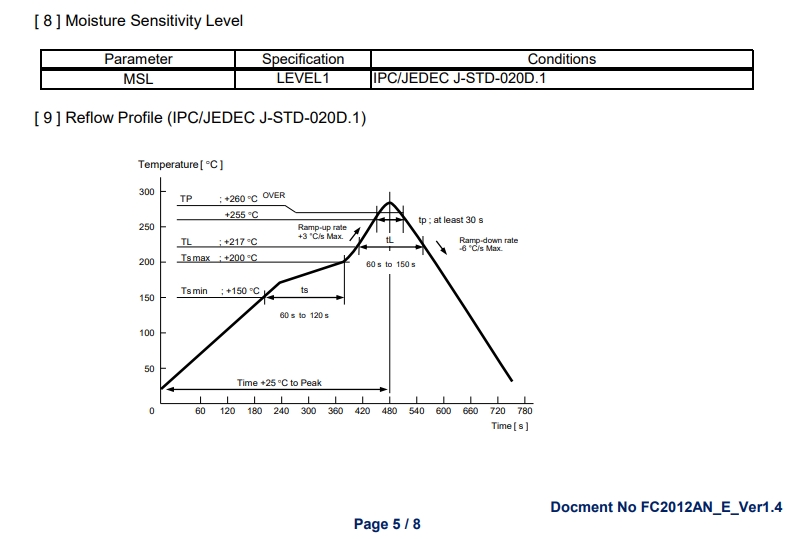 milan米兰中国-美国科技四巨头国会作证，呼吁放开出口管制和监管！